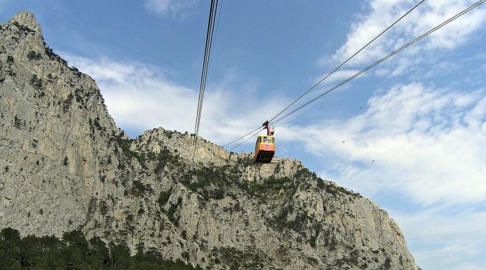 Where is Ai-Petri Photos, description, sights, useful information and reviews of tourists 28 Where is Ai-Petri Photos, description, sights, useful information and reviews of tourists 80